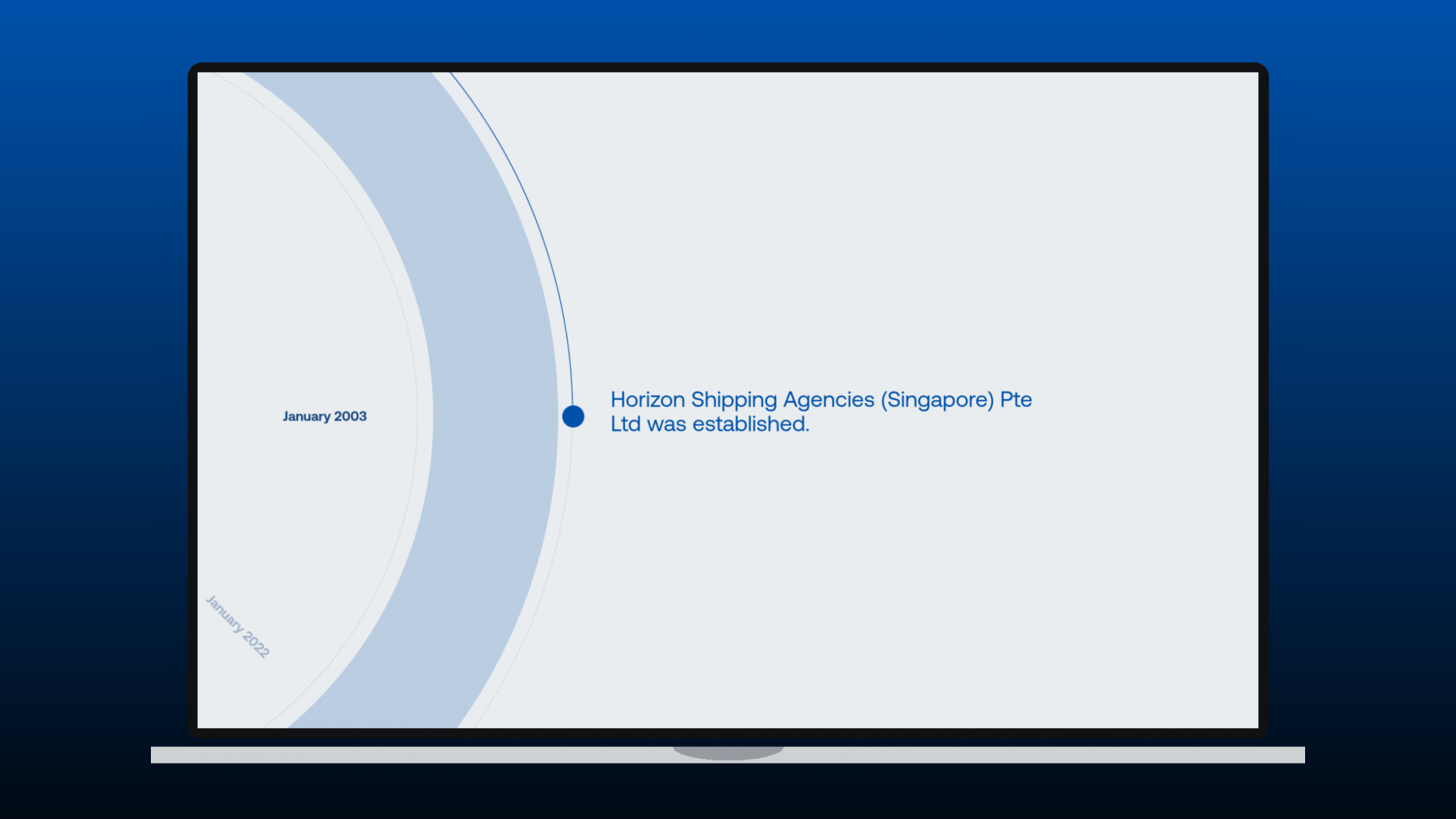 Horizon Shipping website by Ruler