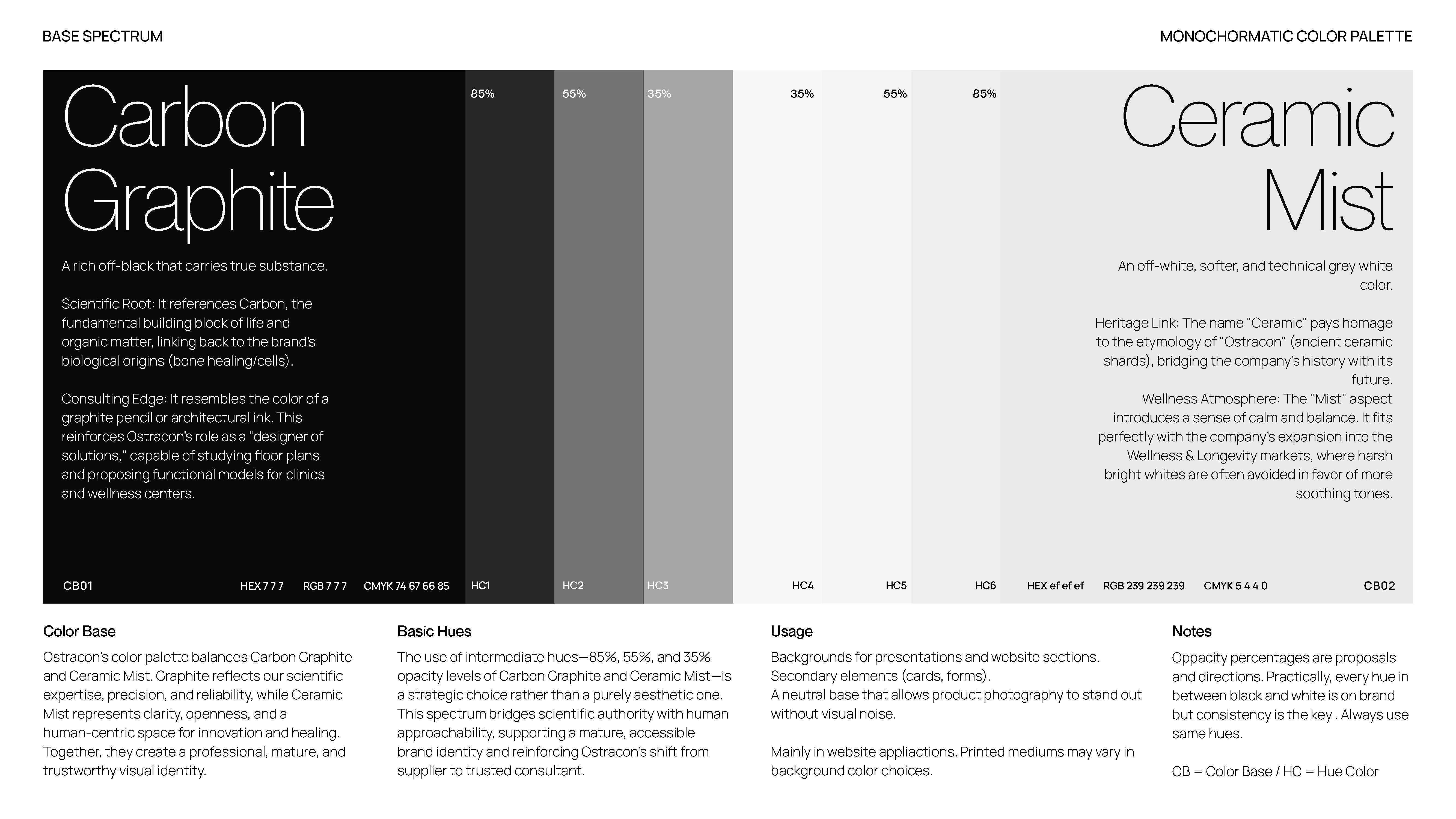 Ostracon rebrand by Ruler