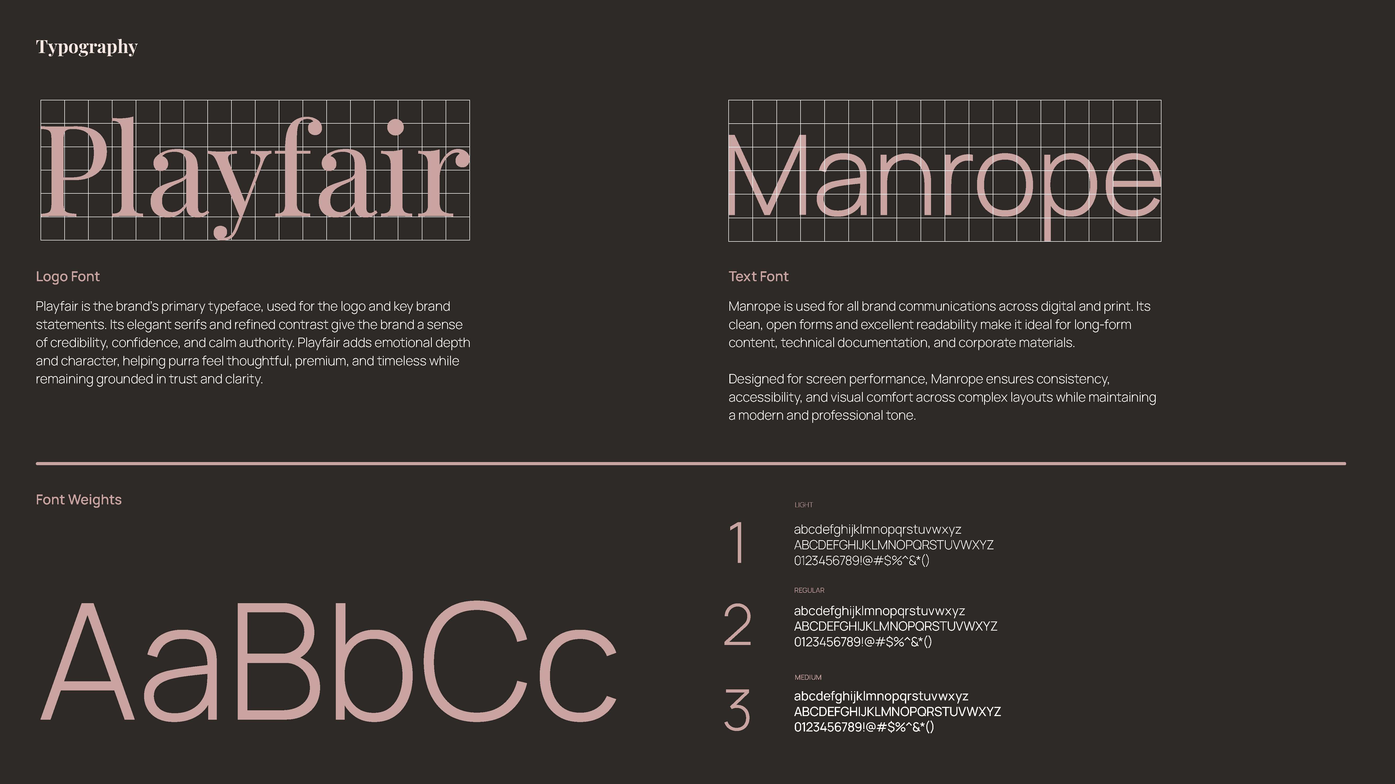 Purra brand identity by Ruler