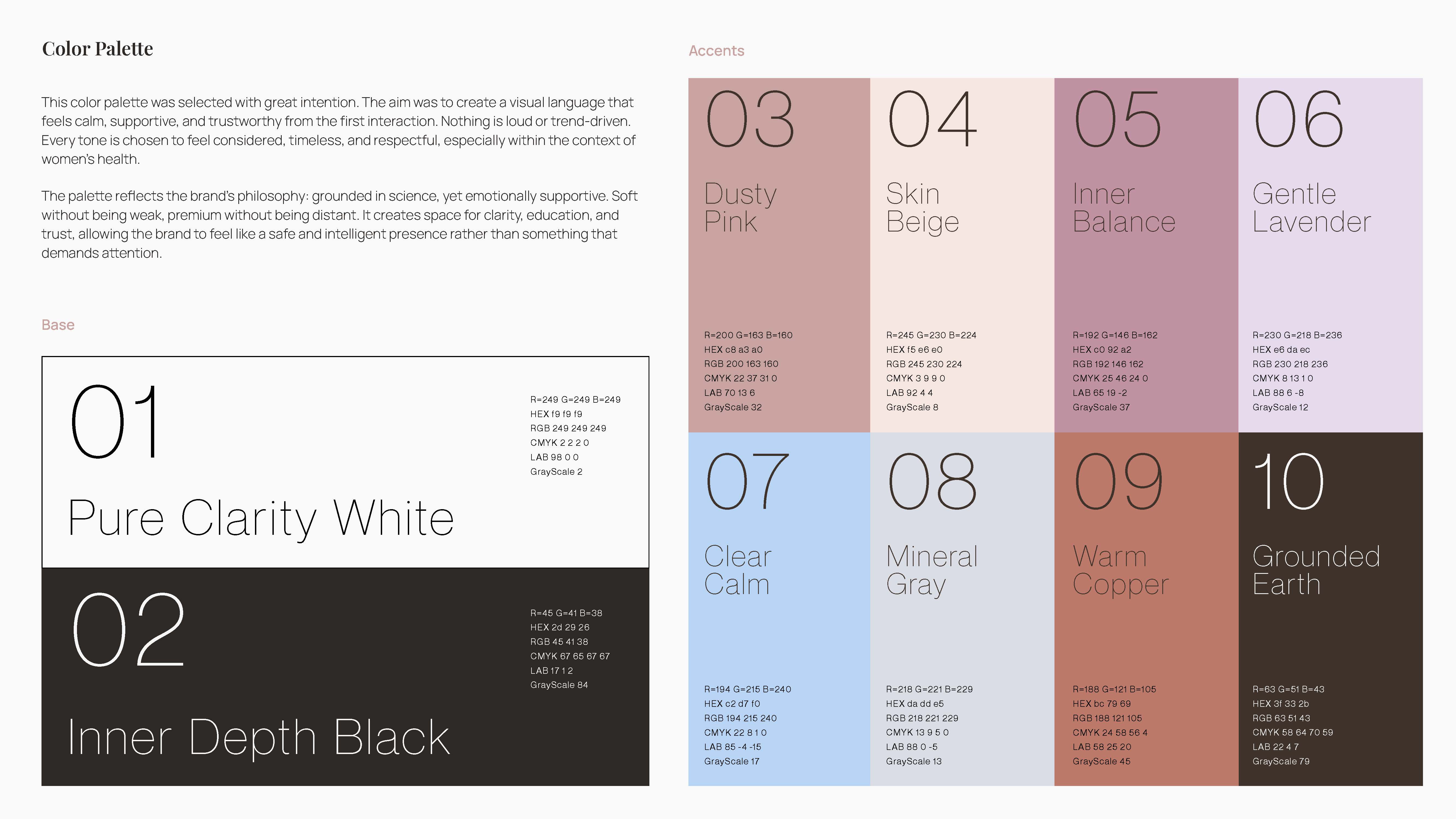 Purra brand identity by Ruler