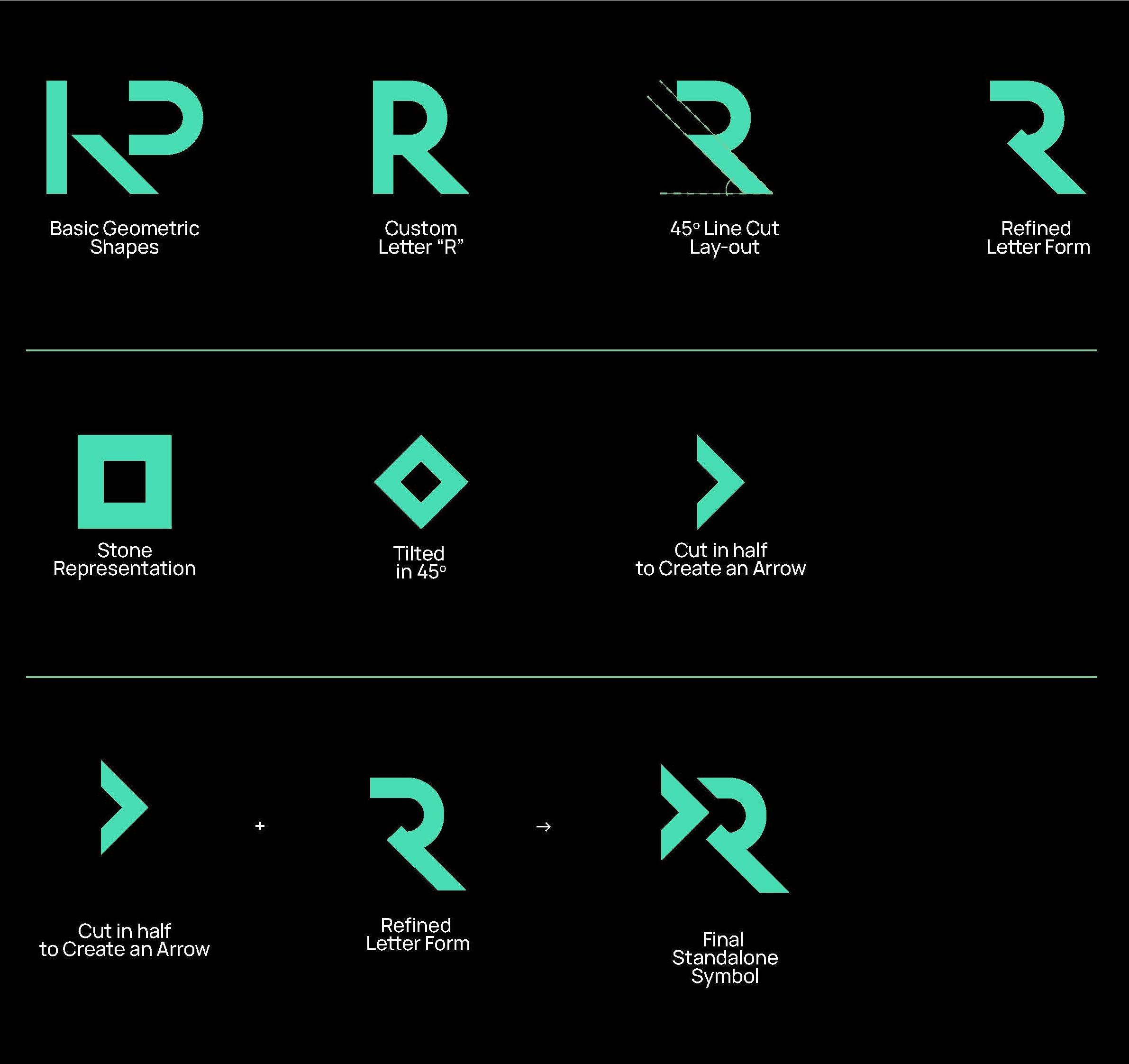 Rockstone brand identity by Ruler